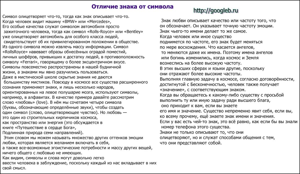 примеры символов. чем символ отличается от знака. чем символ отличается от знака. звания милиции до 1943 на петлицах. символы и значи чем отличаются.