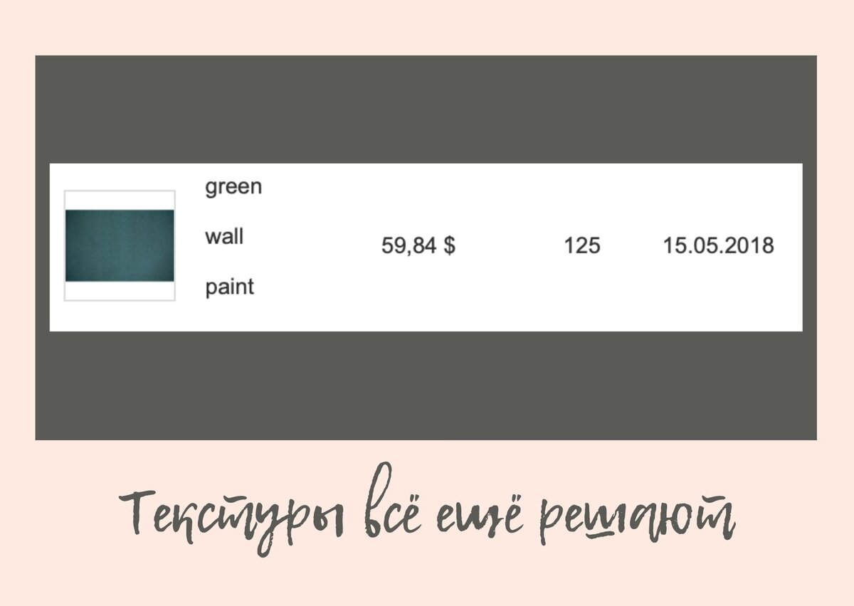 Статистика продаж - Скриншот из моего кабинета на Шатерсток