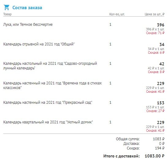 Вот так выглядит страница в личном кабинете интернет-магазина "Читай-Город" с подтвержденным заказом, а также указанными скидкой на товары, которые при покупке в розничном магазине обошлись бы мне в полную стоимость