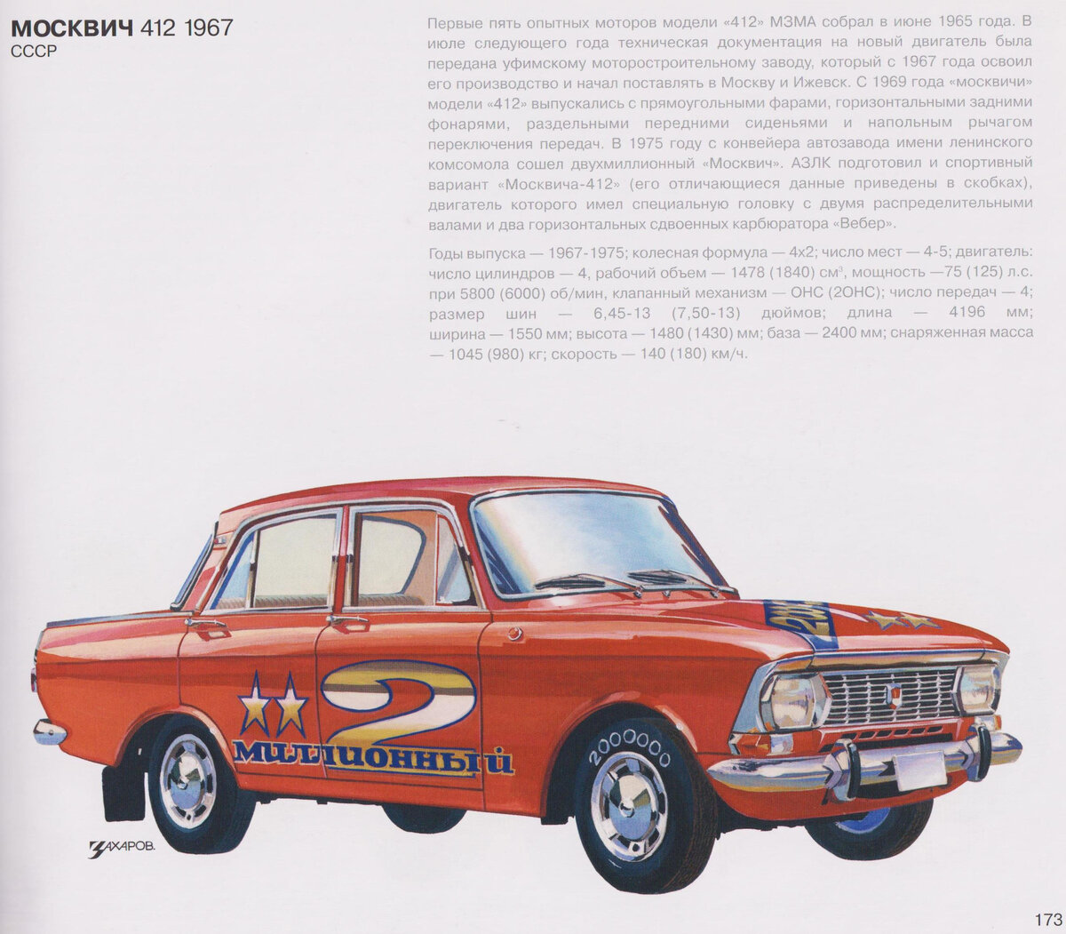 Москвич 412 ИЖ