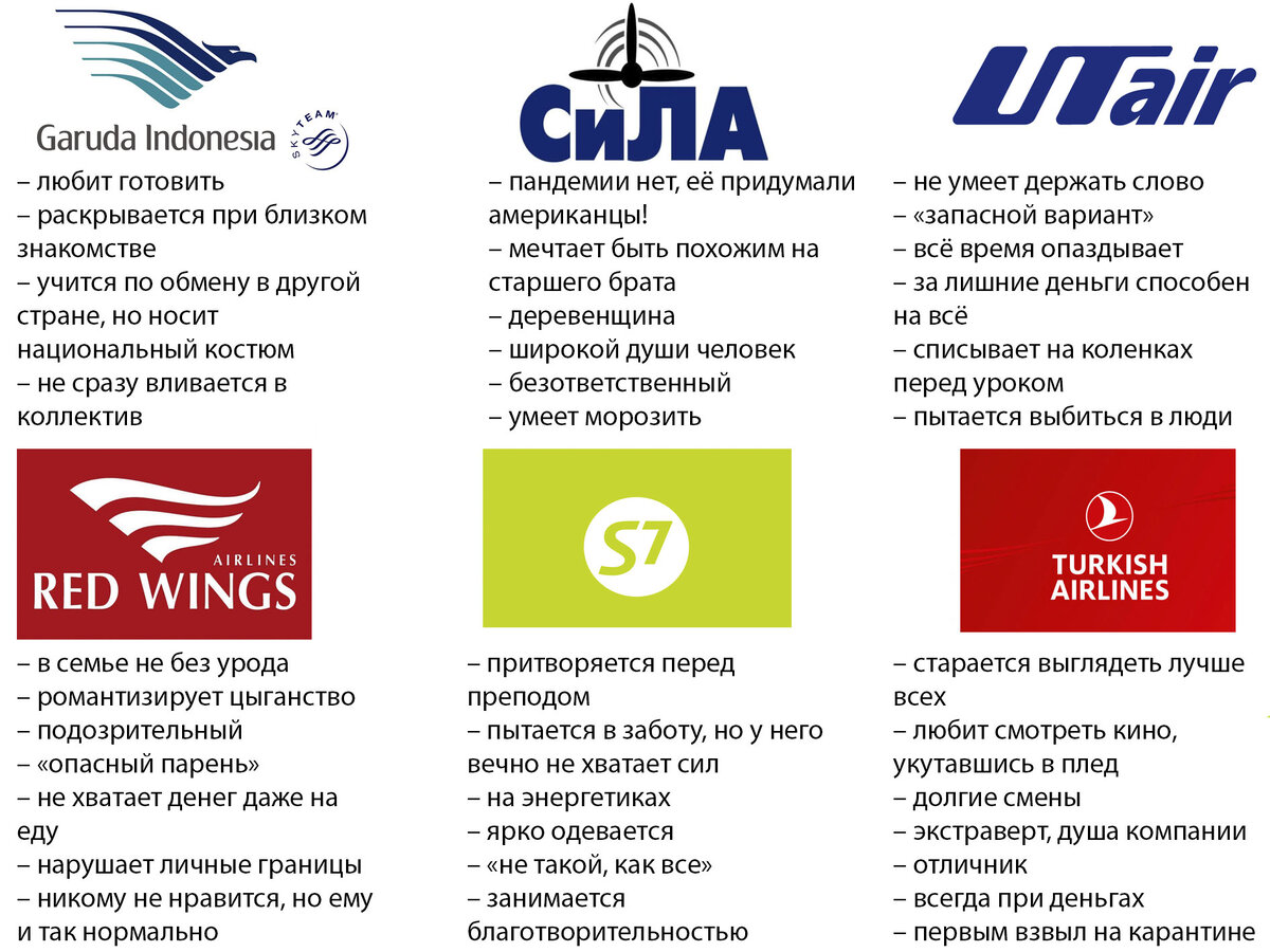 Пишите в комментариях, какая вы авиакомпания :)