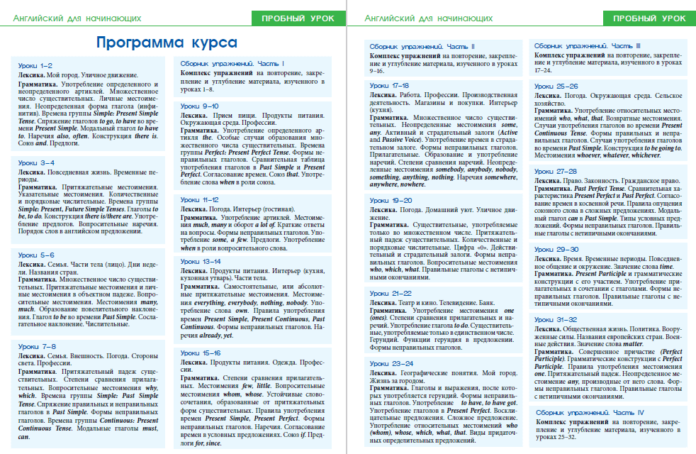 ЕШКО английский для начинающих. Программа английского языка. ЕШКО английский для начинающих 1 урок. ЕШКО английский для начинающих урок 1-2. Читать на английском приложение