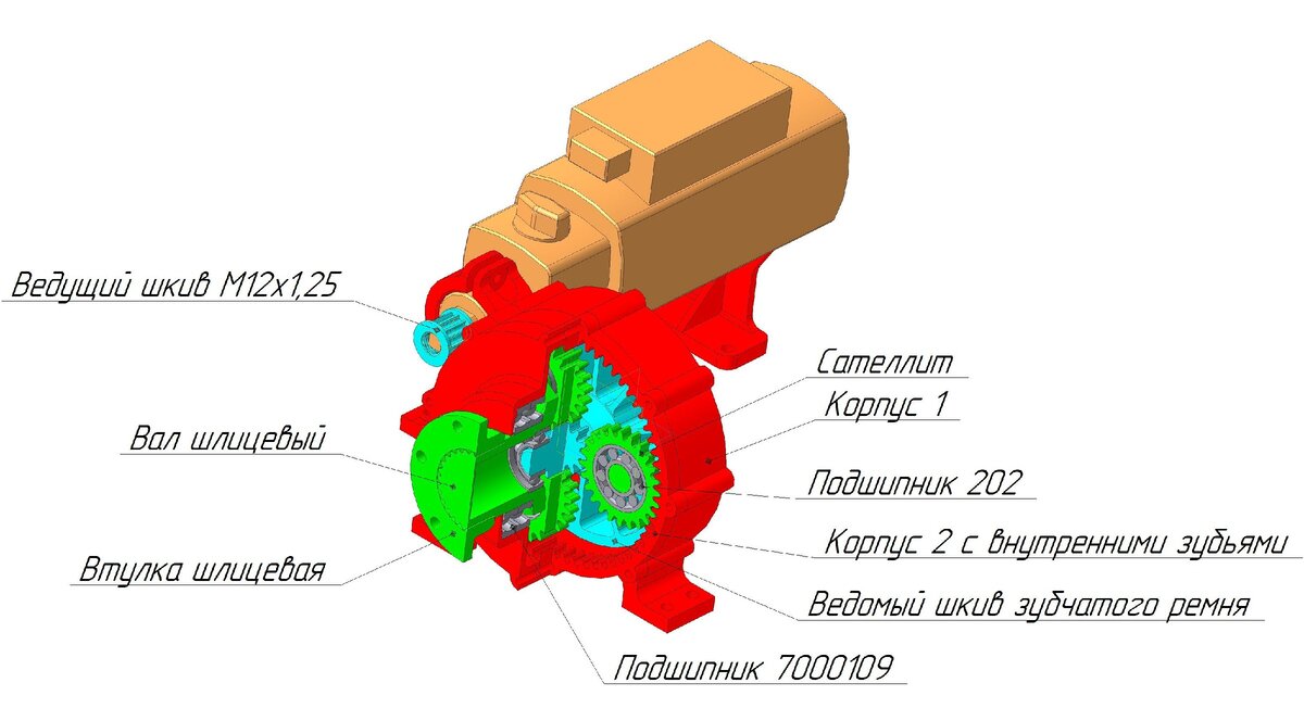 Рис. 2 Планетарный редуктор из пластика в разрезе