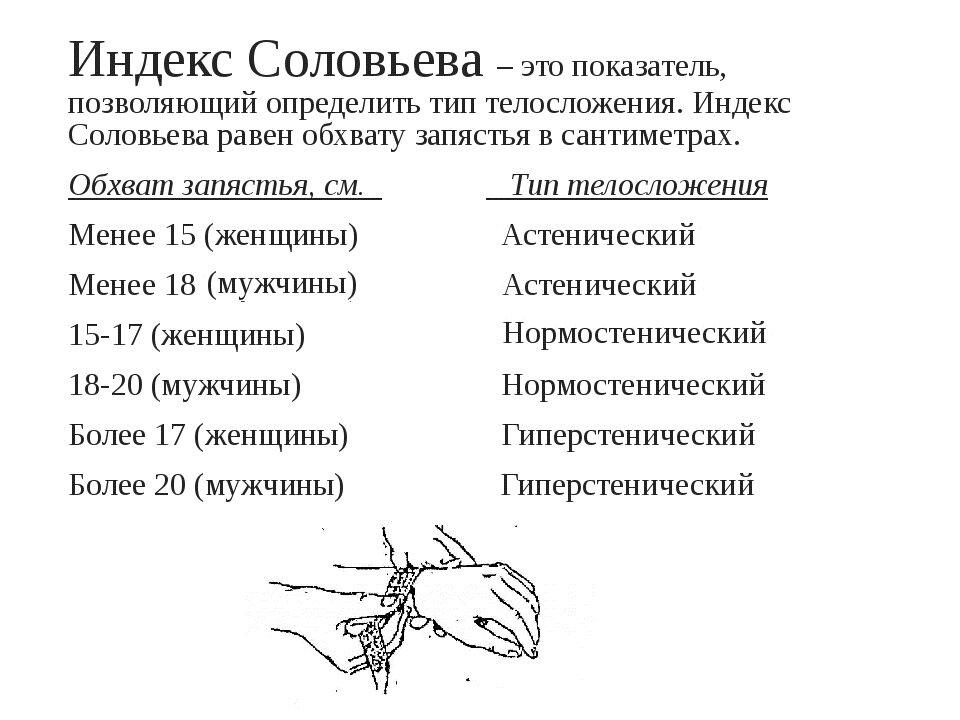 Формула соловьева. Индекс Соловьева при беременности 14. Измерение запястья индекс Соловьева. Индекс Соловьева в акушерстве норма. Индекс соловьёва при беременности норма.