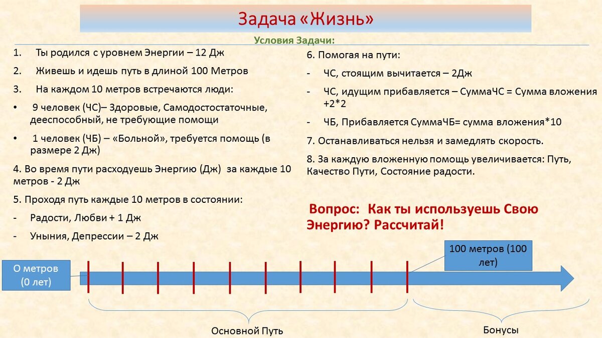Аристов Евгений - Геймификация Жизни