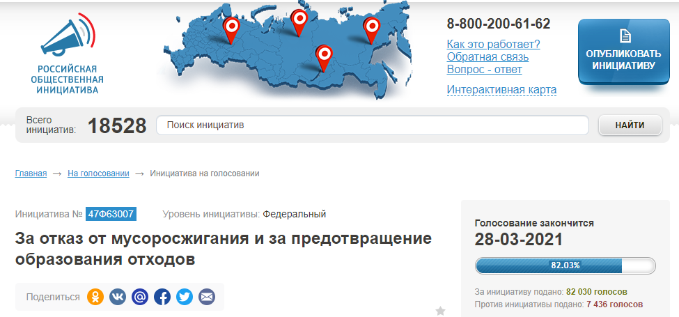 За кого будут голосовать россияне