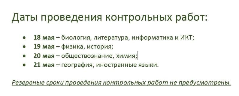 Даты проведения контрольных работ