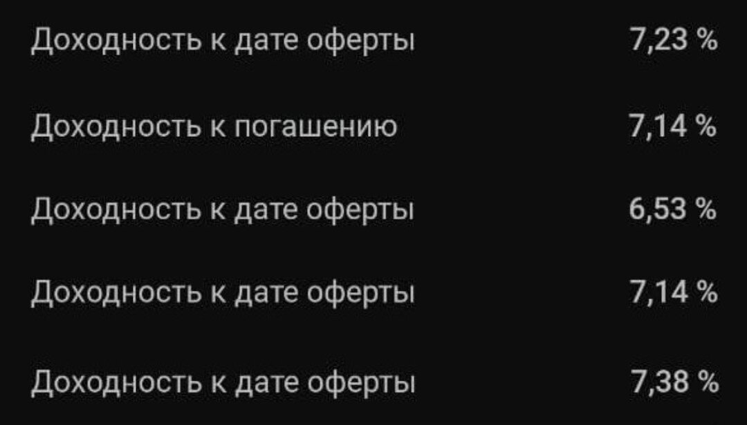 Как начать инвестировать на фондовом рынке? Акции, облигации, ETF или открыть вклад в банке?