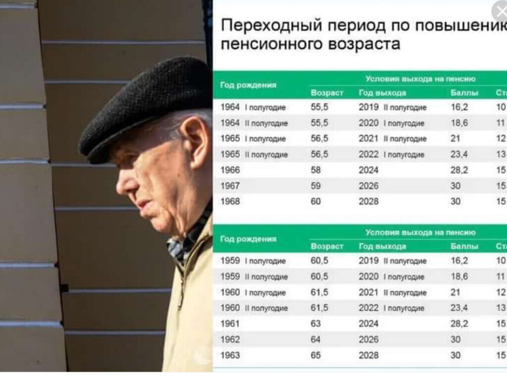Понижение пенсионного возраста в россии