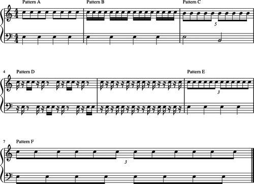 эти ритмические рисунки предлагали барабанщикам 