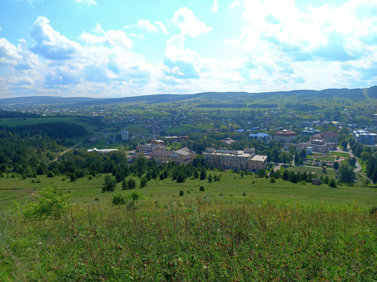 Погода городище пермский край