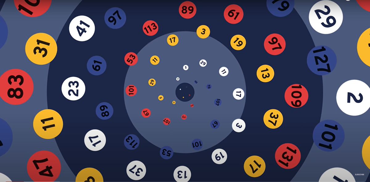 Простые числа