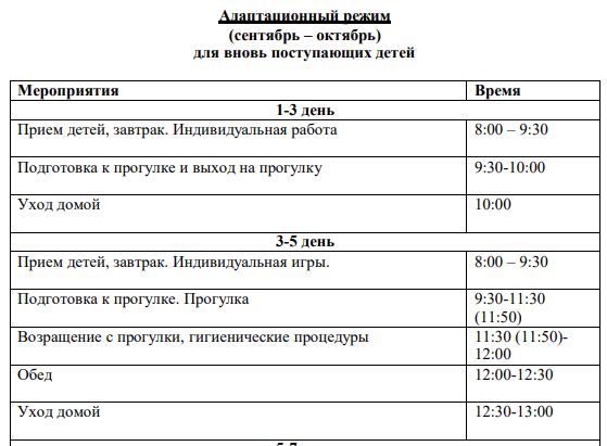 Отчет за год в группе раннего возраста. Отчет за год в группе раннего возраста