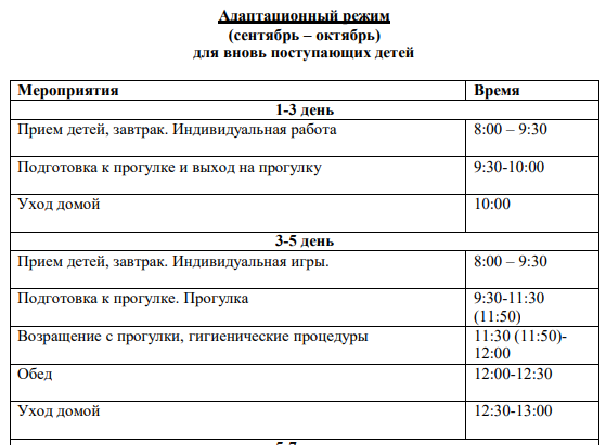 Отчет о проекте в детском саду к 9 мая