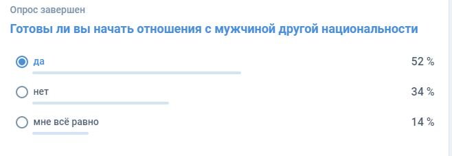 35 ироничных (но мудрых) цитат об отношениях от знаменитых людей