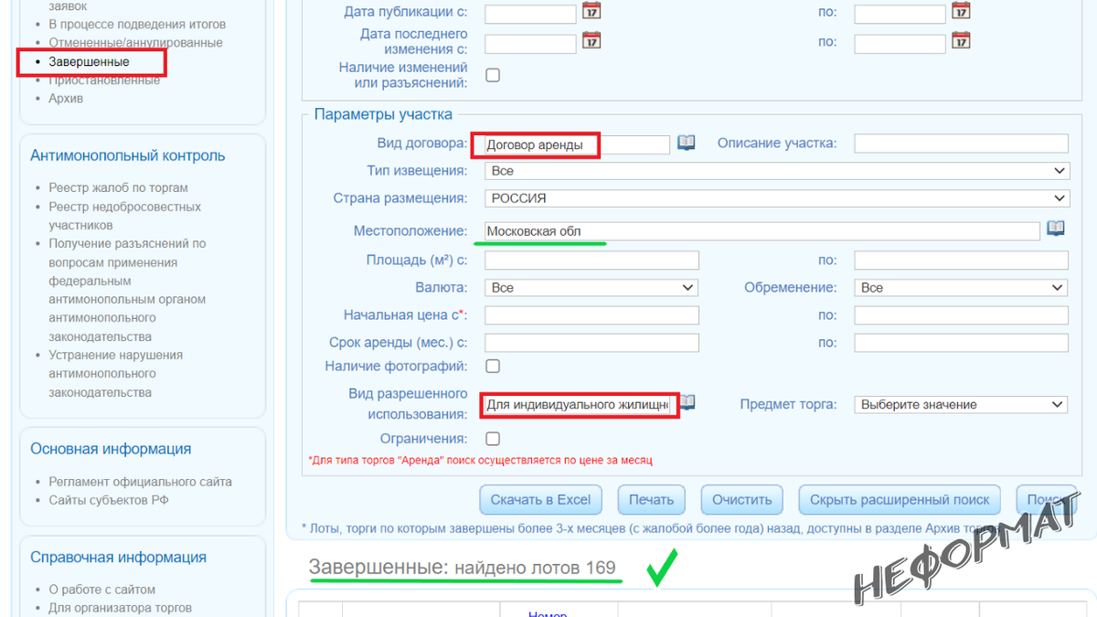 Результаты торгов за три последних месяца
