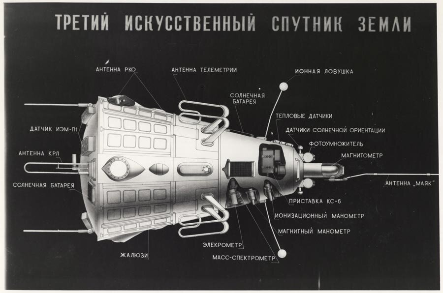 Третий искусственный спутник Земли. Плакат. Не позднее 15 мая 1958 г. Фотокопия. РГАНТД. Ф. 107. Оп. 2. Д. 99.
