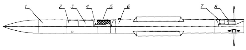 Устройство  ракеты Р-77: 1 - головка самонаведения (ГСН), 2 - лазерный взрыватель, 3 - автопилот, 4 - предохранительно-исполнительный механизм (ПИМ), 5 - боевая часть, 6 - двигатель, 7 - тепловой источник электрического тока, 8 - электрическая рулевая машинка