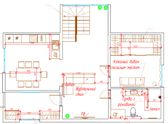 План расстановки мебели