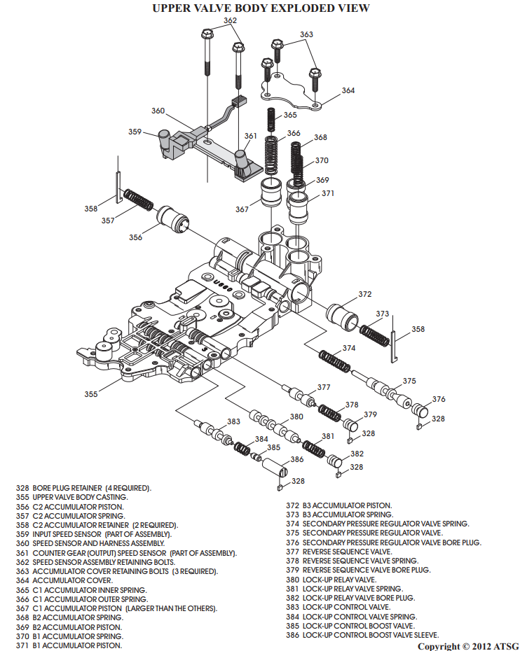 Ремонт АКПП U660E