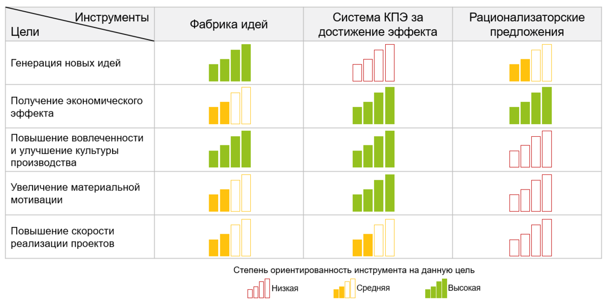 Сотрудники завода из Калуги обучились на «Фабрике процессов» | Национальные проекты России