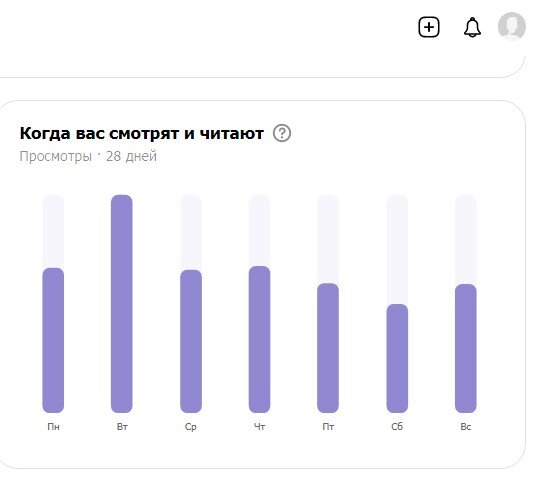 Приятно осознавать, что меня читают)