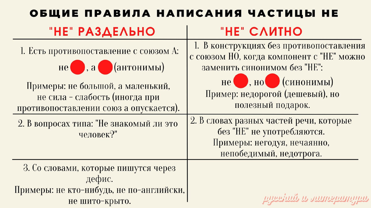 Советы эксперта: как сдать ОГЭ по русскому языку