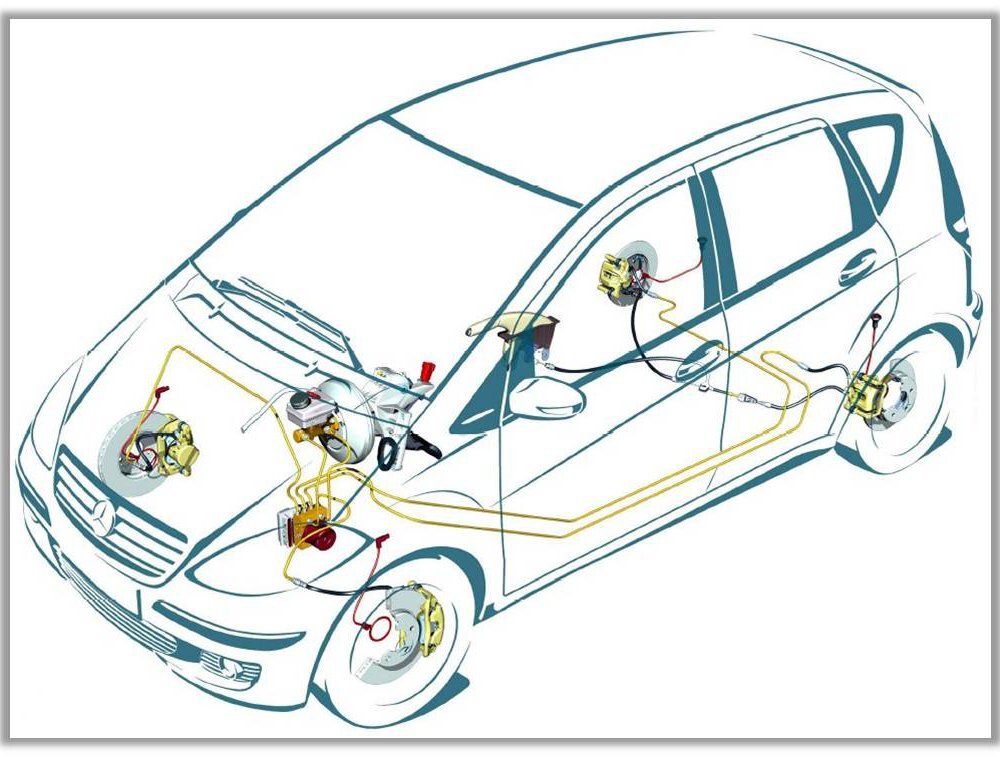 Тормозная система в которой может появиться воздух. Фотография из яндекс картинок.