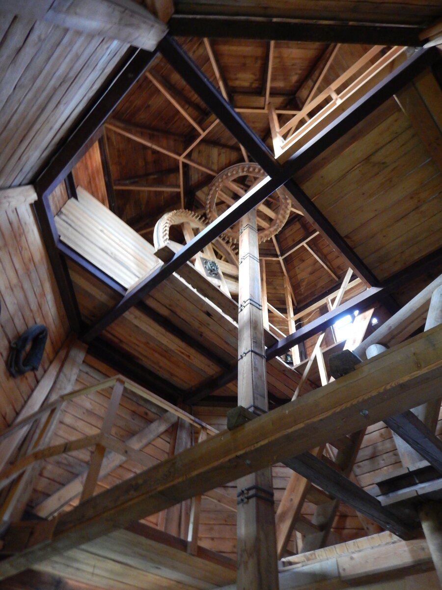 так выглядит собственно мельница в музее