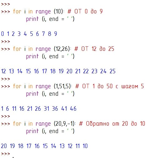 For i in range 10 python. For i in range в питоне. Функция range Python. Пайтон range функция. Функция in range в питоне.