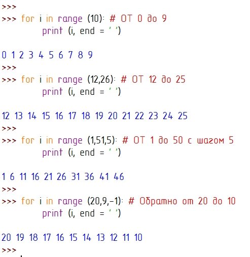 In range python