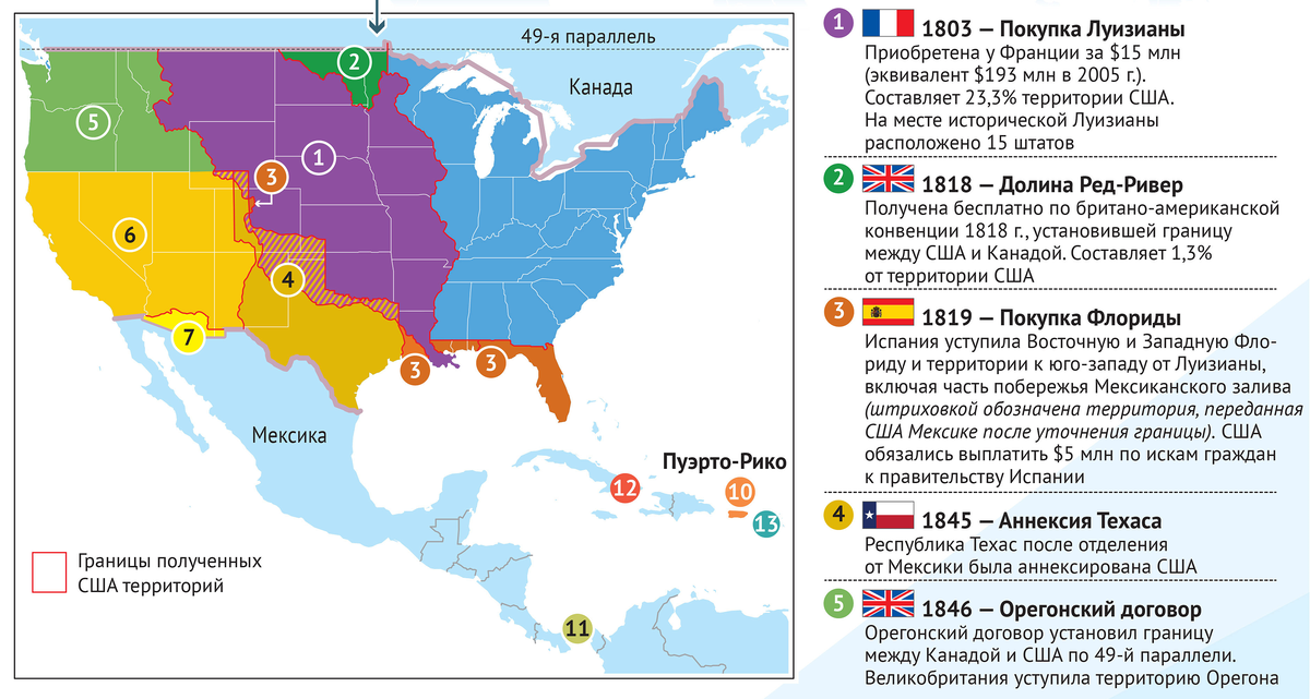Каким образом происходил территориальный рост сша 9. Территориальные приобретения США. США присоединение территорий. Территория США на карте. Территории присоединенные к США.
