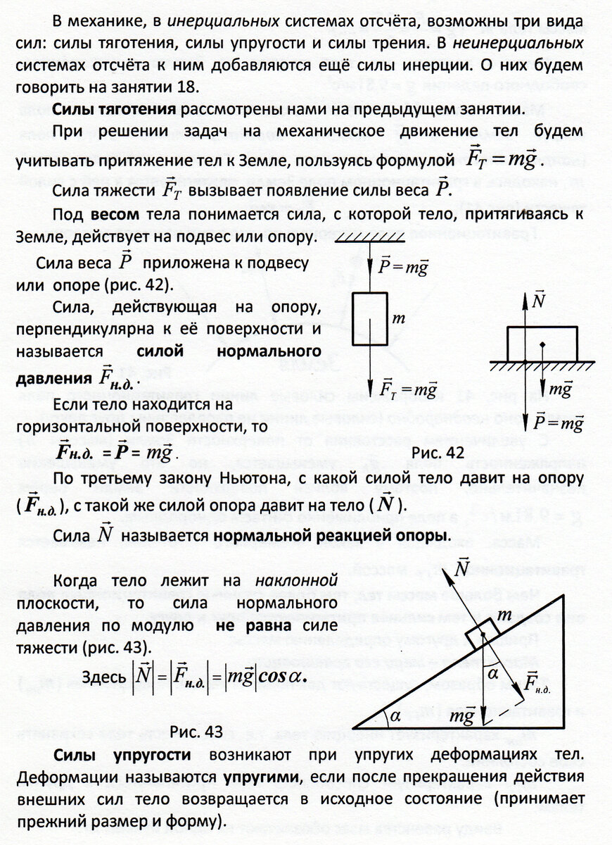 Занятие 15. Природа сил в механике. Силы тяжести, упругости, трения |  Основы физики сжато и понятно | Дзен