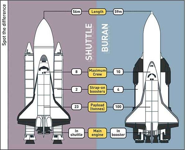 Изображение взято на сайте: pics-about-space.com