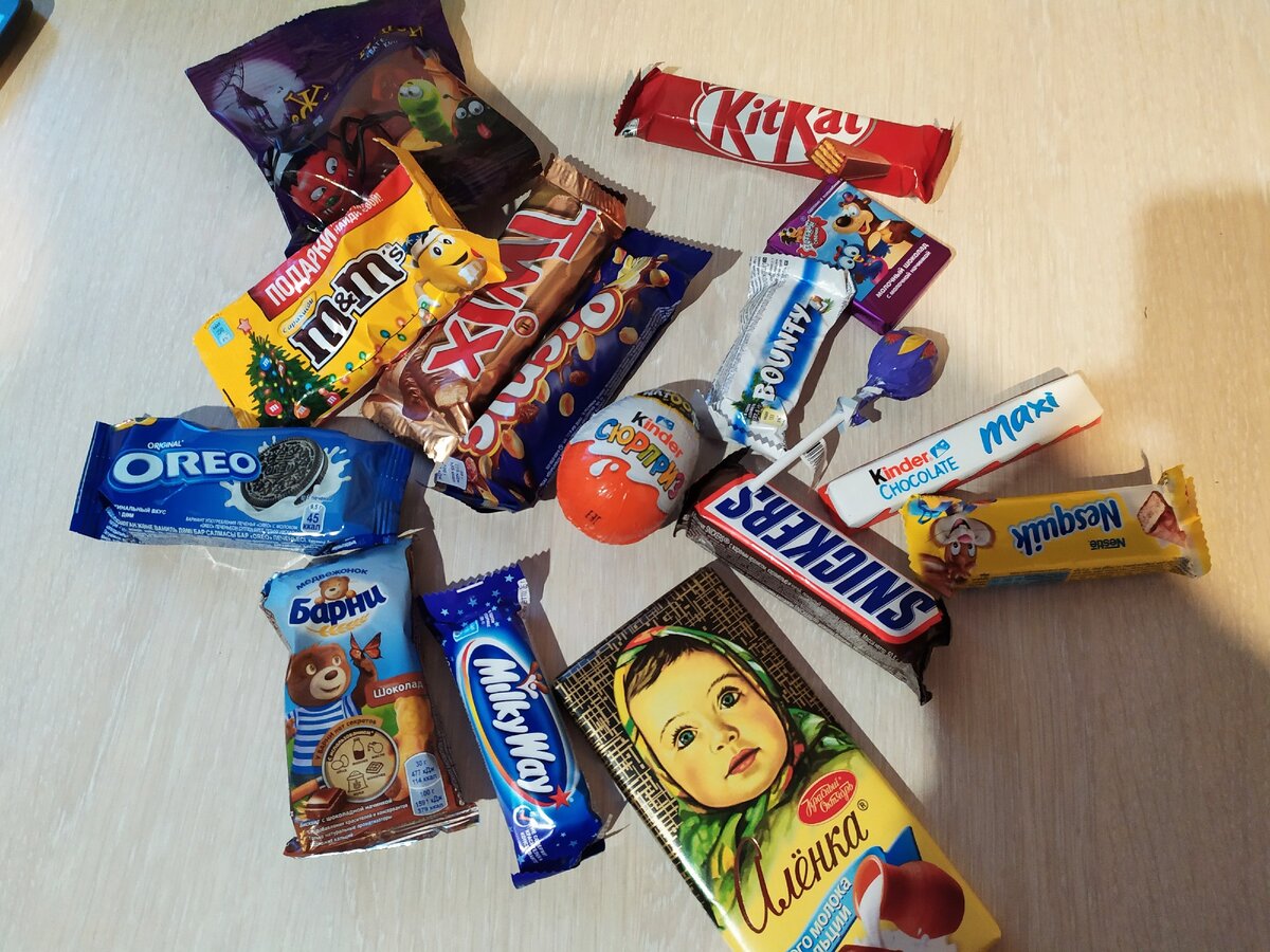 Самые популярные конфеты для подростков