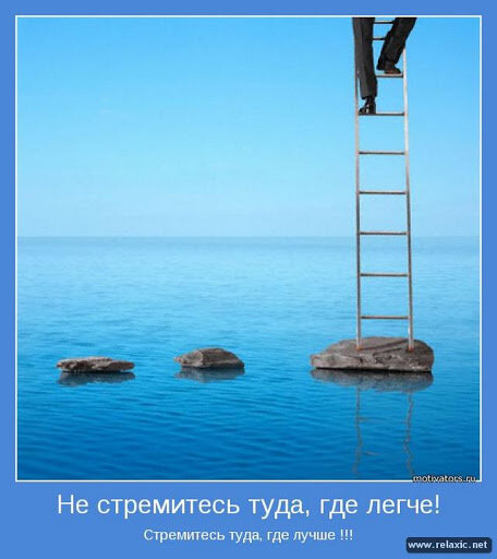 Несколько примеров мотиватора и демотиваторов