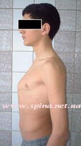 Фото из интернета. Для наглядности.