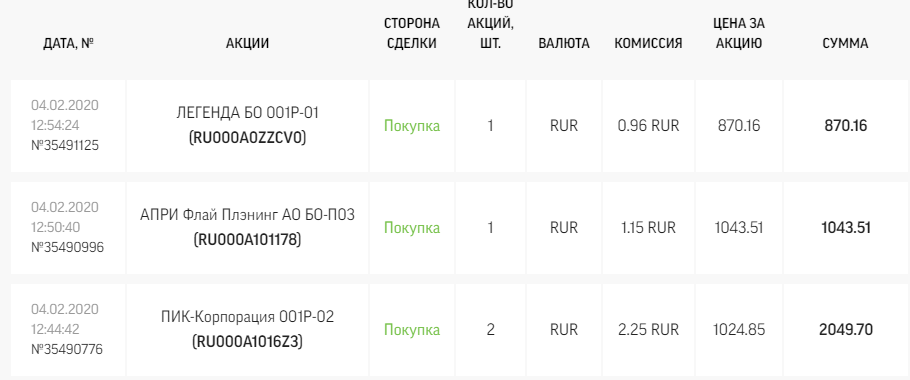 Вот мои новые облигашечки