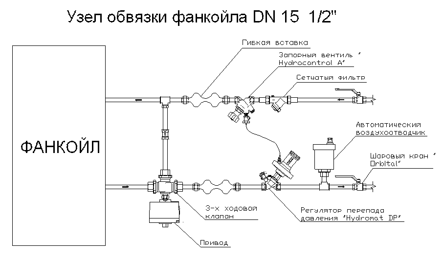 Обвязка чиллера по воде схема