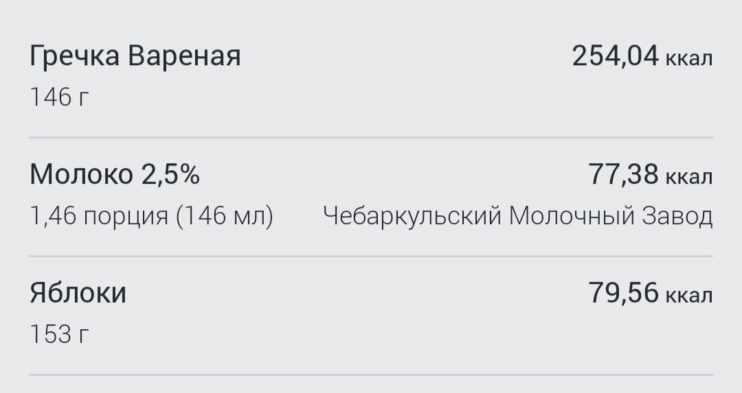 Меню для похудения на все 7 дней недели. Домашняя еда от 1300 до 1800 калорий в день