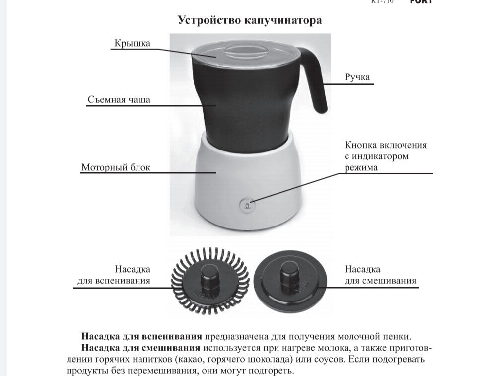 Инструкция как пользоваться капучинатором