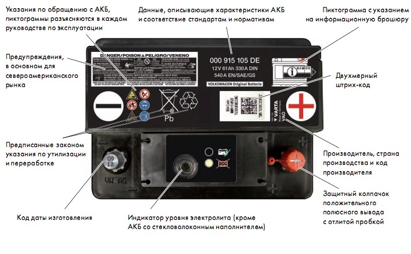 Источник Яндекс. Картинки