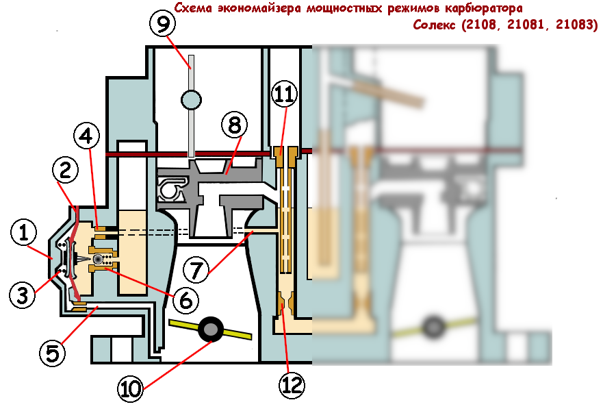 Солекс 073 на 1.6