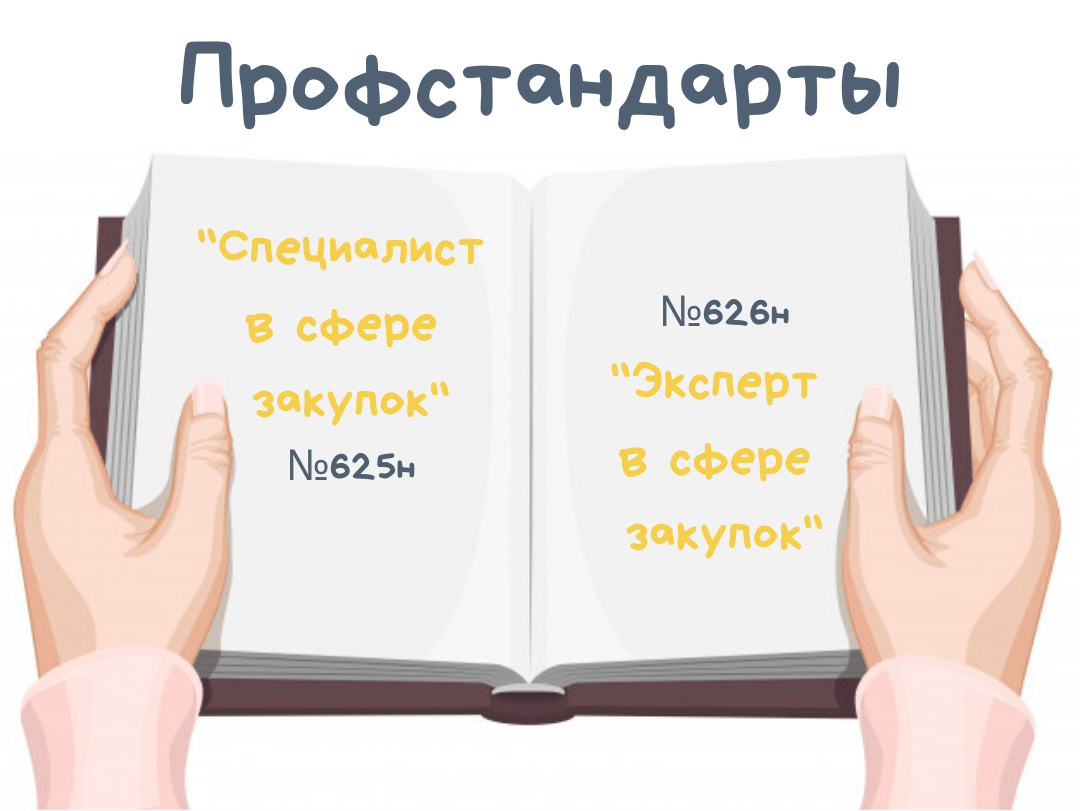 Профстандарты для специалистов в сфере закупок | Фин-Инфо - Госзакупки |  Дзен