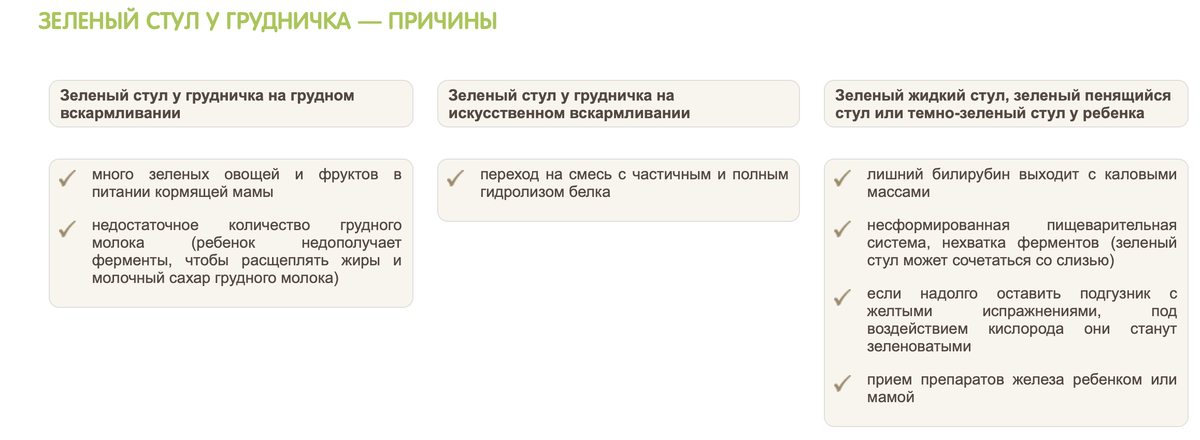 Источник: mamako.ru