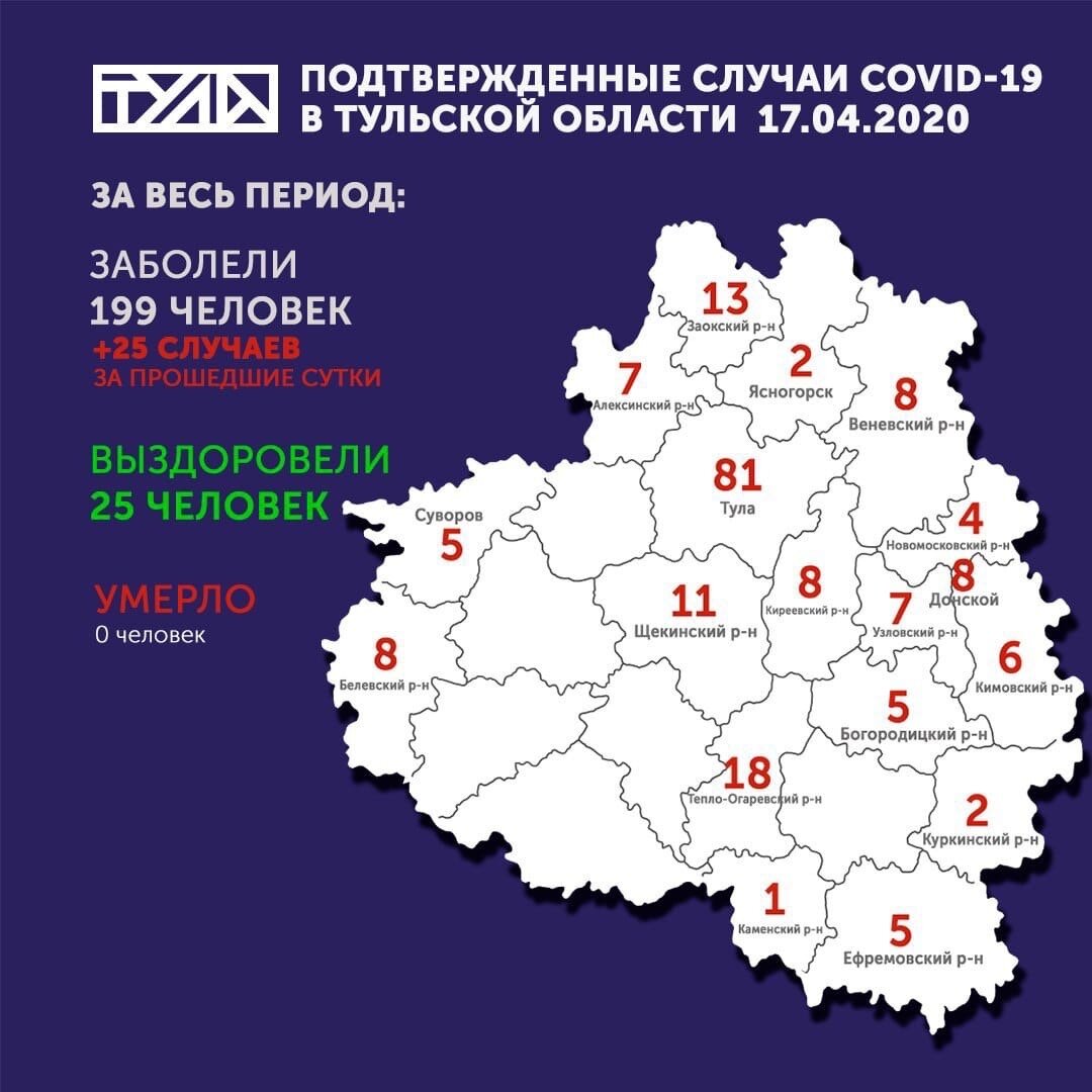 https://newstula.ru/fn_550102.html
