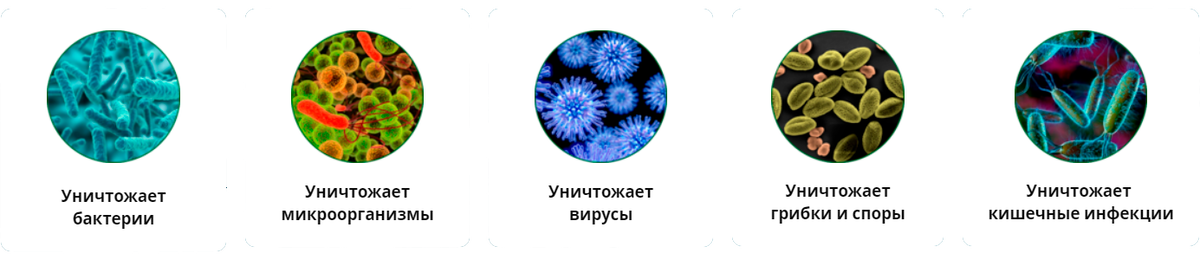 УФ-обеззараживатель воды - своими руками - Своими руками - общие вопросы | Форум 