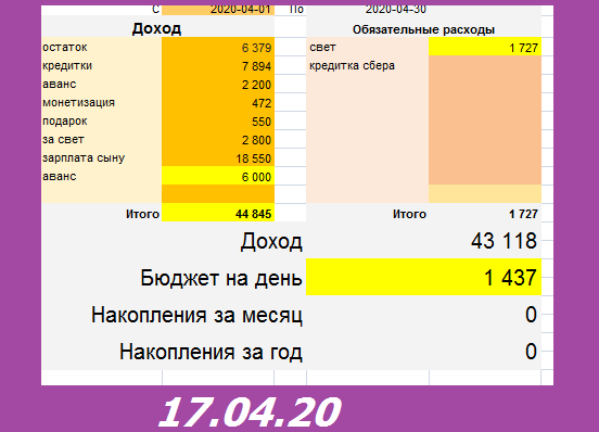 скриншот автора