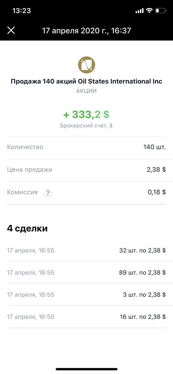 Очень удачная сделка получилась!