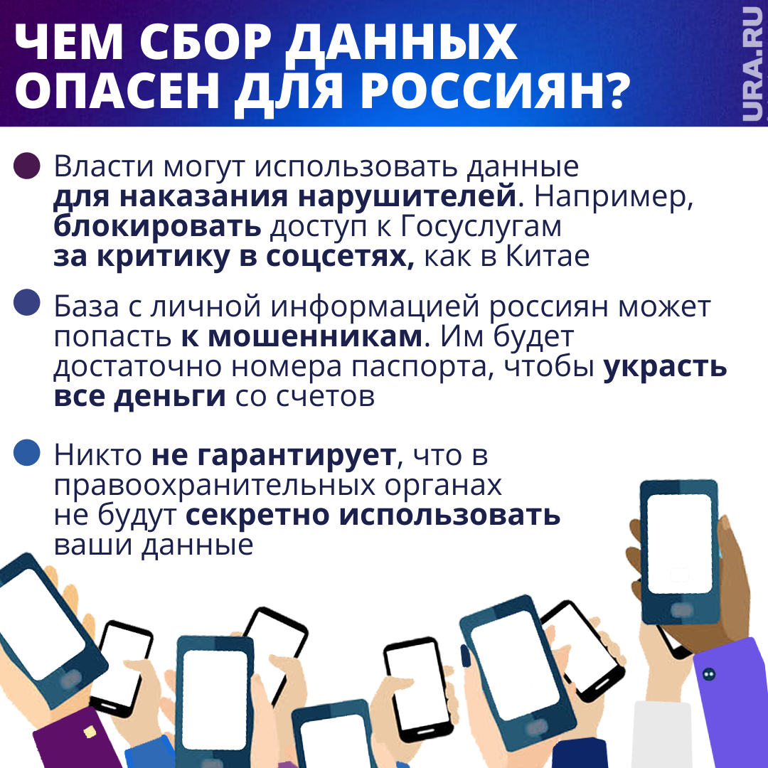 Дежурная часть мвд. Сбор данных о гражданах. Сбор данных о гражданах. Сетевой администратор. Полиция компьютер.